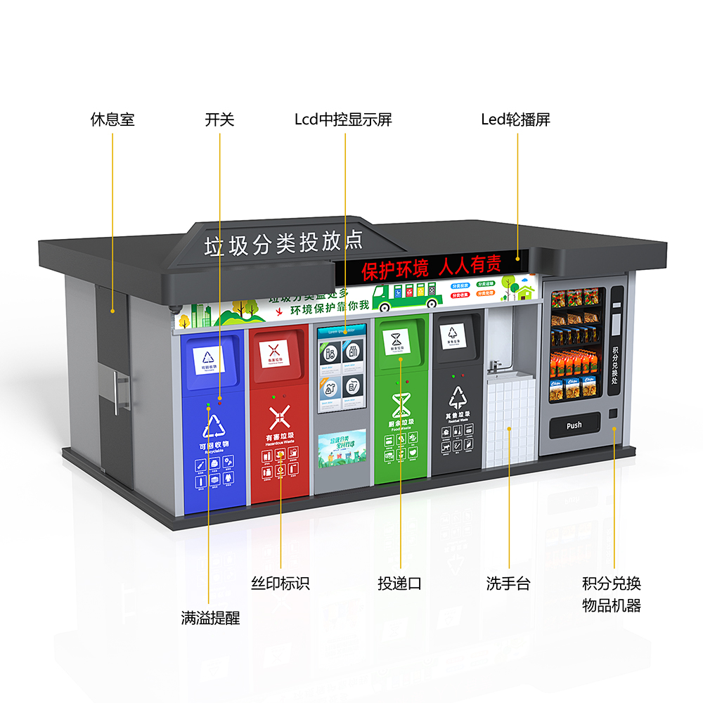 智能垃圾分類房